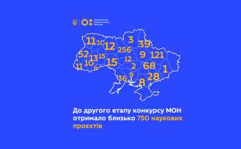 ЗВО подали на конкурс наукових досліджень МОН близько 750 проєктів
