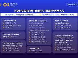 Вступ 2024: розпочала роботу гаряча лінія МОН та чат-бот для запитань